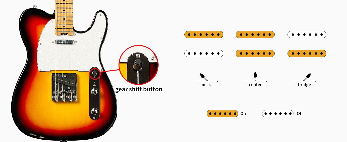 censtar guitar